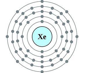 36 in one fell swoop as researchers observe impossible ionization