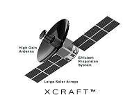 Xplore and Nanoracks partner to commercialize deep space